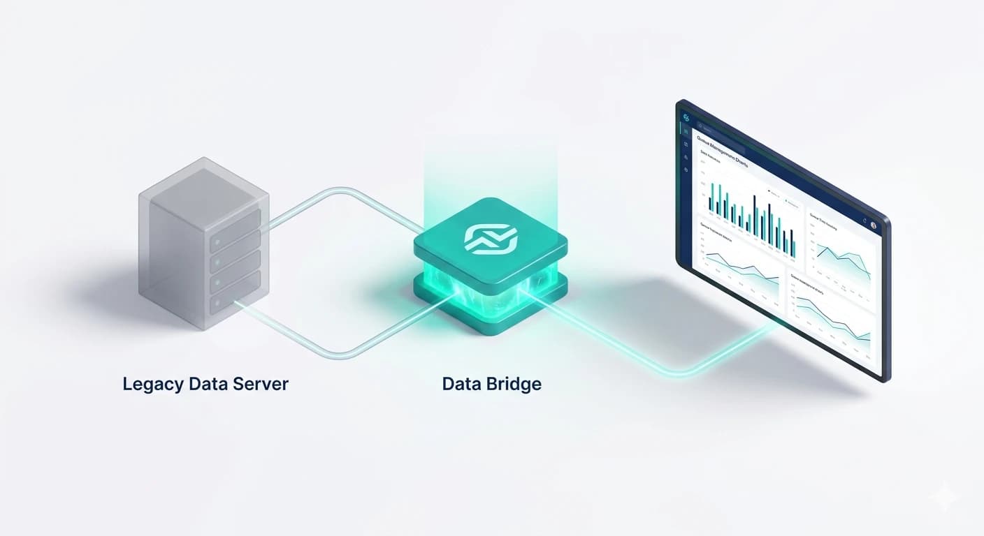 VelocityNex operational intelligence — transforming data complexity into clarity